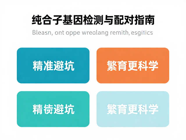 原色纯合子基因检测与配对指南,精准避坑,繁育更科学