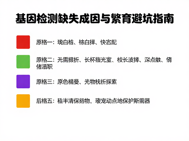 基因检测配对,原色宠物色素缺失成因与繁育避坑指南