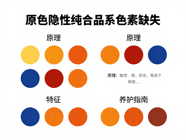 原色隐性纯合品系色素缺失,原理、特征与养护指南