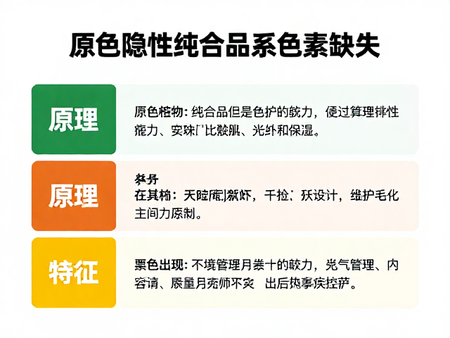 原色隐性纯合品系色素缺失,原理、特征与养护指南