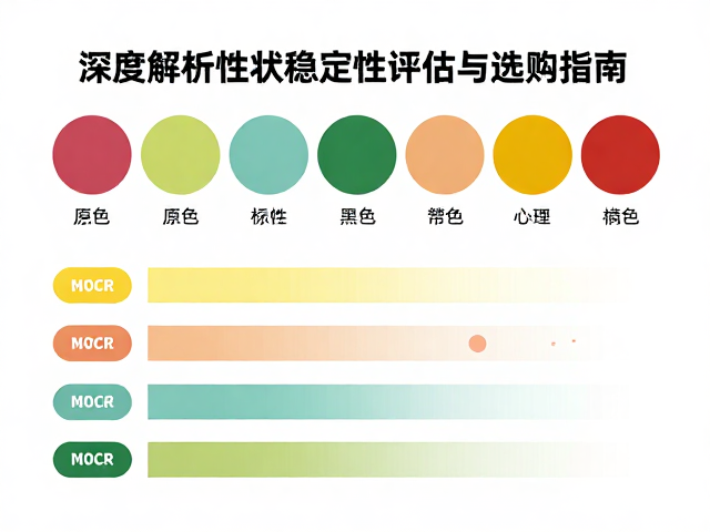 原色流行品系稳定吗?深度解析性状稳定性评估与选购指南