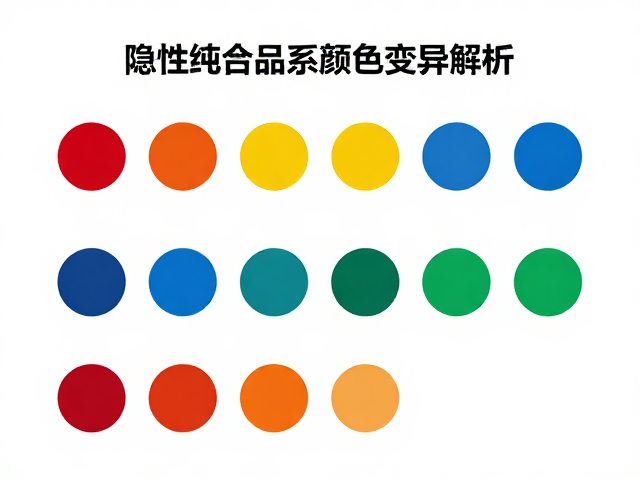 原色与隐性纯合品系颜色变异解析，科学繁殖指南