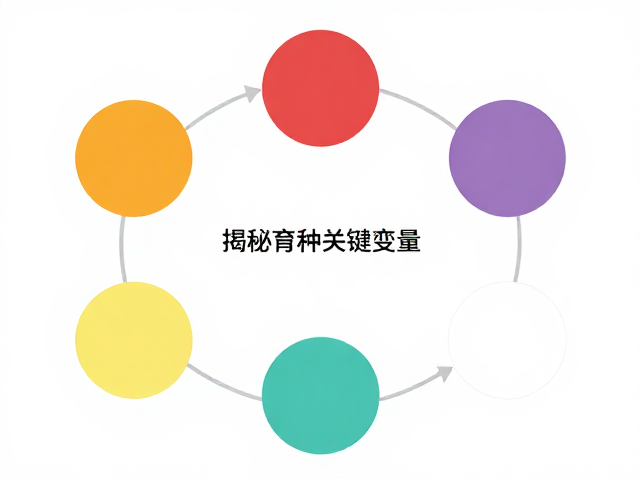 原色共显性如何影响孵化温度控制?揭秘育种关键变量