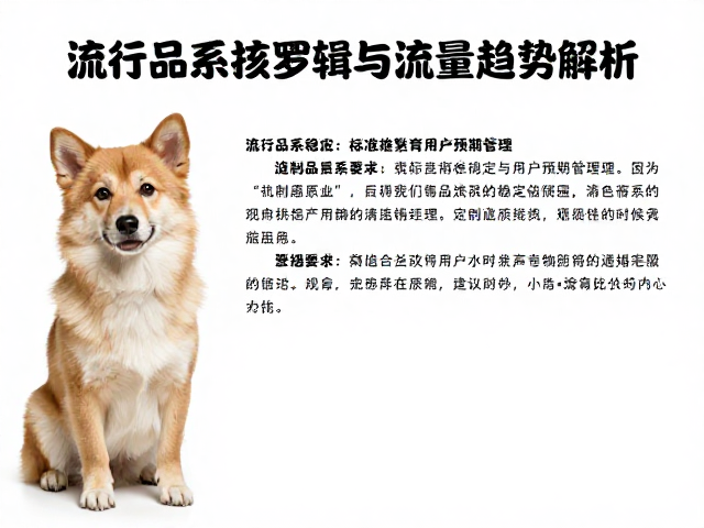 原色、流行品系稳定与复合品系,宠物繁育核心逻辑与流量趋势解析