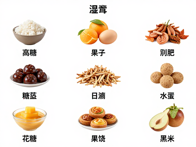 不同食物种类下,环境温度如何影响水分摄入监控策略