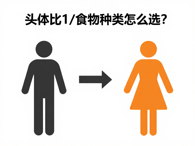 头体比1/2食物种类怎么选?微量元素平衡攻略