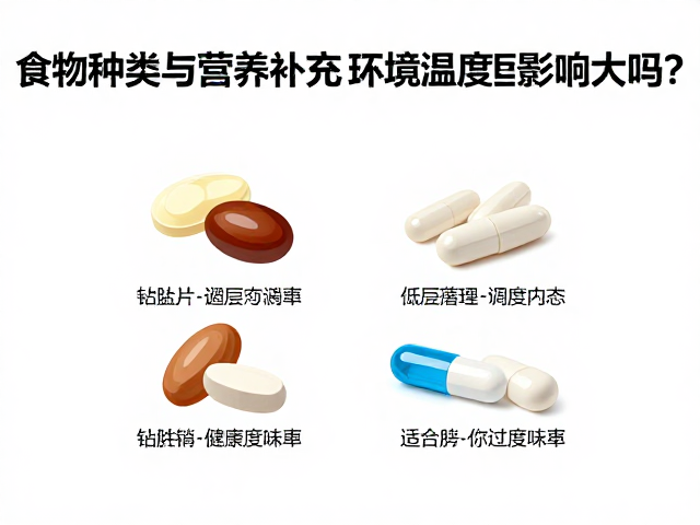 食物种类与营养补充剂受环境温度影响大吗?