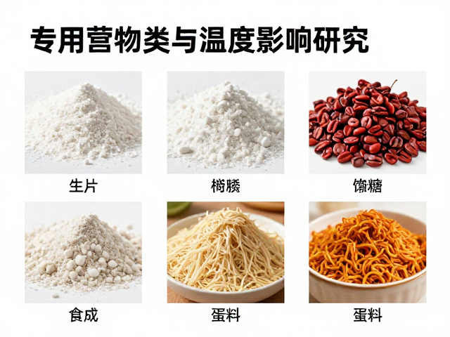 专用营养粉对食物种类与温度影响的研究