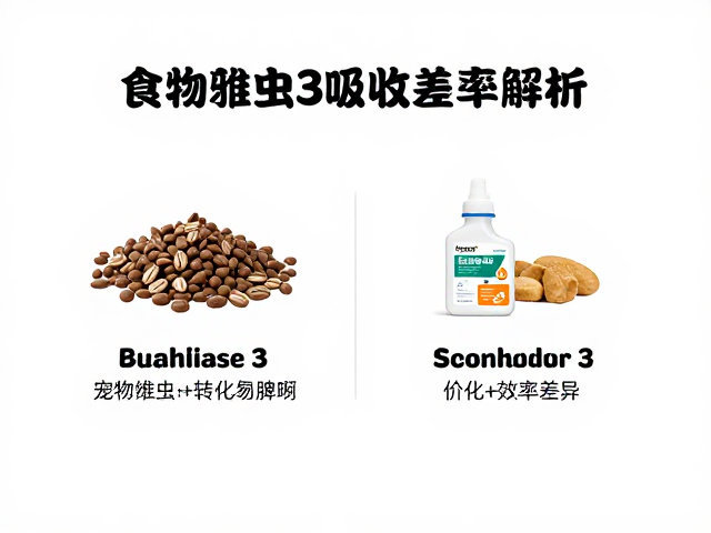 宠物驱虫同时补维生素D3?食物种类与吸收误区解析