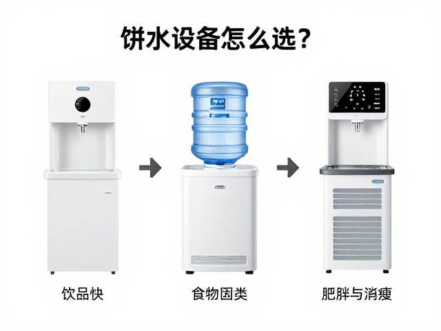 饮水设备怎么选?搭配食物种类管理肥胖与消瘦