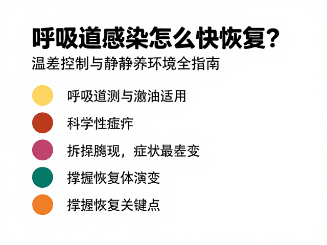 呼吸道感染怎么快恢复?温差控制与静养环境全指南