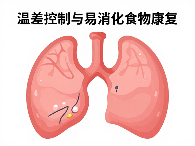 呼吸道感染恢复期,如何通过温差控制与易消化食物加速康复