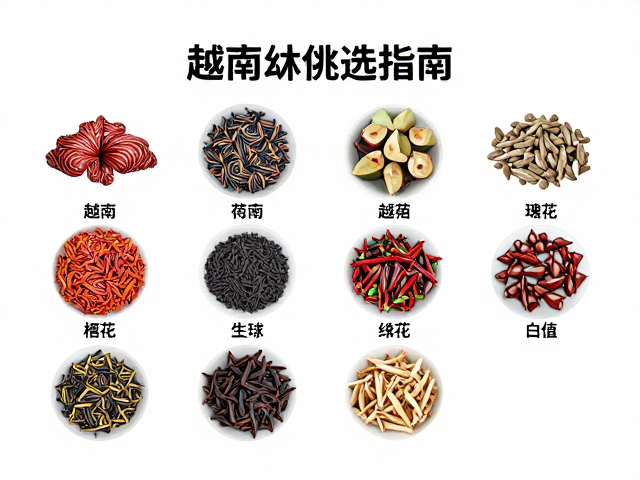 越南幼体挑选指南，花纹对比强烈品种选购技巧