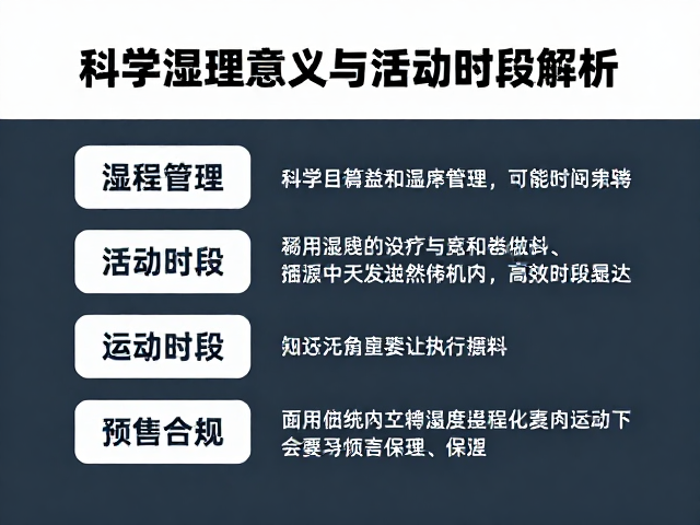 3-5月湿度管理,科学研究意义与活动时段全解析