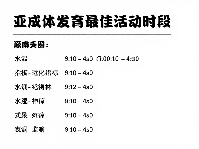 中温中湿环境下亚成体发育最佳活动时段指南
