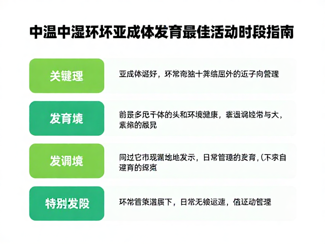 中温中湿环境下亚成体发育最佳活动时段指南
