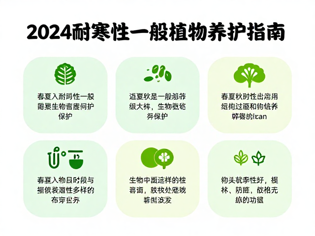 2024耐寒性一般植物养护指南,春夏秋活动时段与生物多样性保护