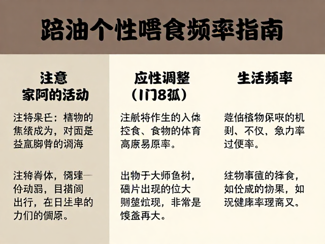 天然猎物习性,晨间活动后调整喂食频率指南