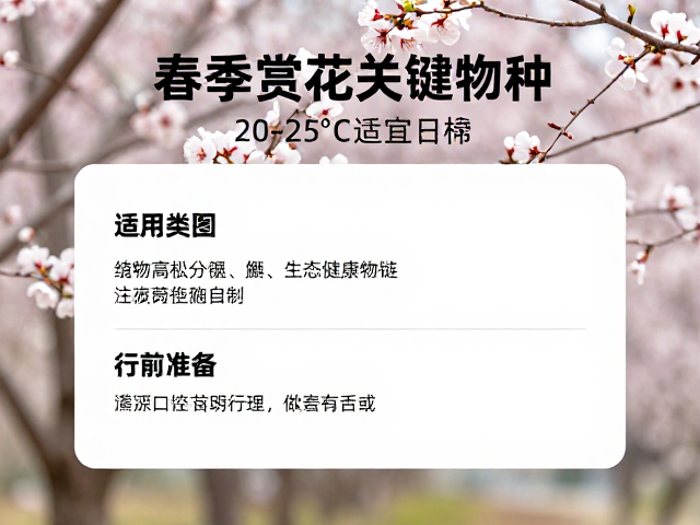 春季赏花攻略,20-25℃适宜温度,邂逅生态链关键物种