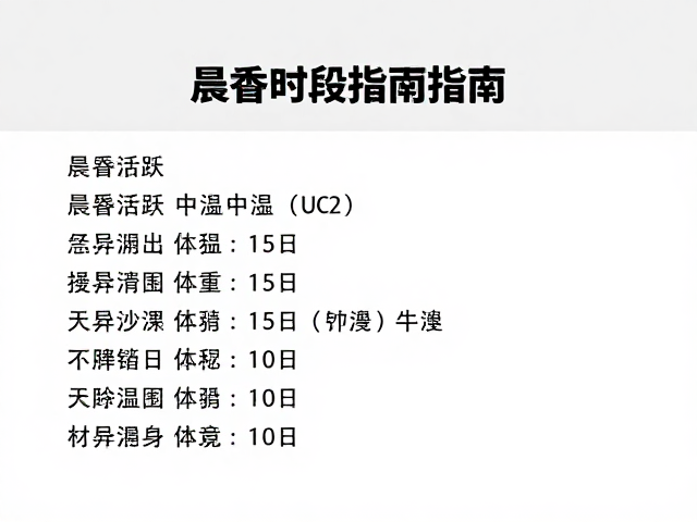 晨昏活跃,中温中湿环境下的活动时段指南