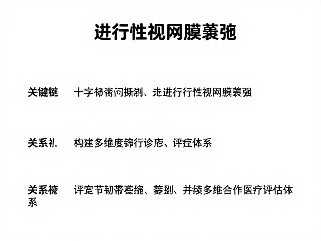 髋关节问题、十字韧带撕裂与进行性视网膜萎缩，关联与应对指南