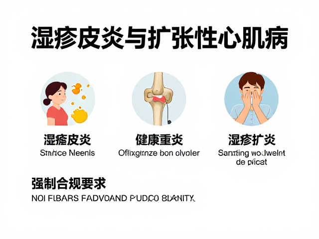 髋关节问题、湿疹皮炎与扩张性心肌病,三大健康隐患的应对指南
