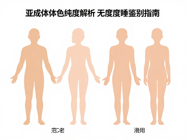 亚成体体色纯度解析,色泽变化与无过度嗜睡的鉴别指南