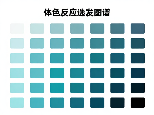 体色纯度对比标准图谱,低应激反应鱼苗选购指南