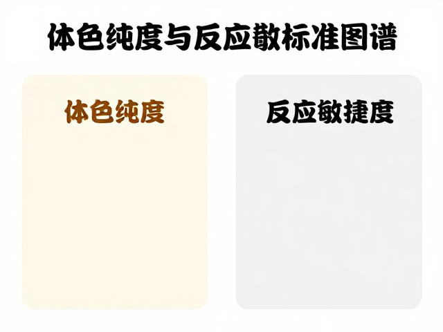 体色纯度与反应敏捷度对比标准图谱,宠物健康自检指南