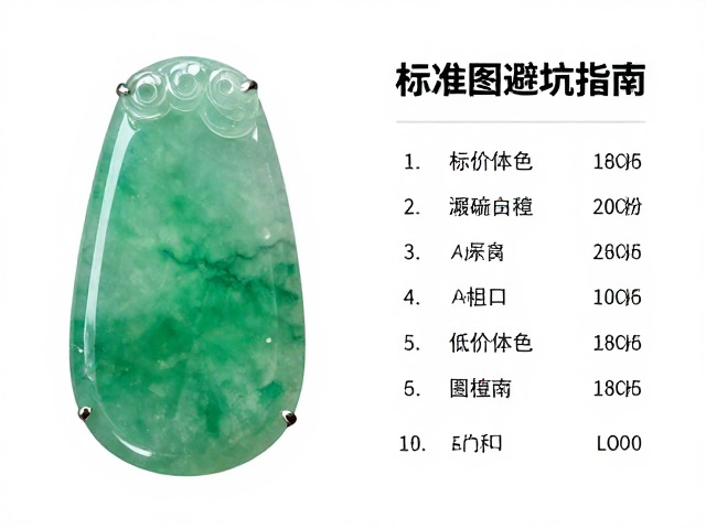 翡翠体色纯度与瑕疵品低价对比,附标准图谱避坑指南