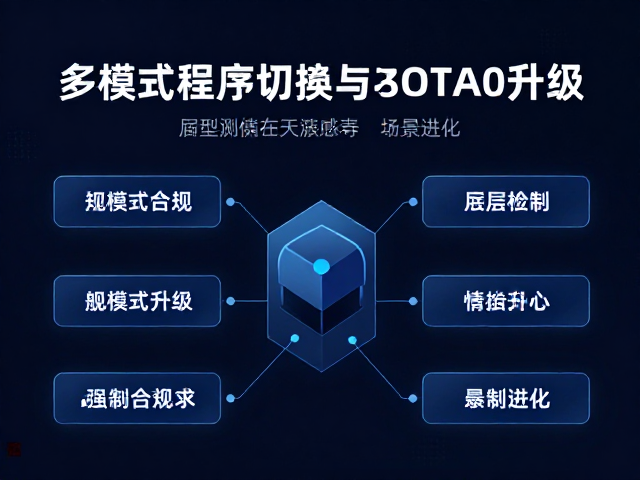 多模式程序切换与OTA升级，搭载体型检测传感器的智能进化