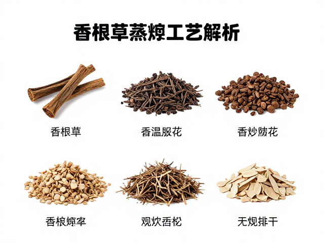 香根草蒸馏工艺解析,不同原料适配与香气提取技巧