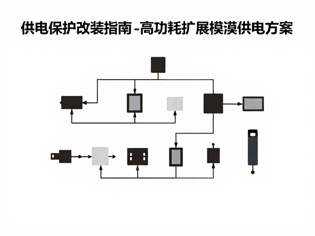 供电保护改装指南，视频输出功耗叠加与高功耗扩展模块供电方案