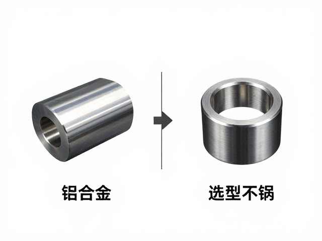 压铸铝合金与冲压不锈钢工艺对比，成型技术详解与选型指南