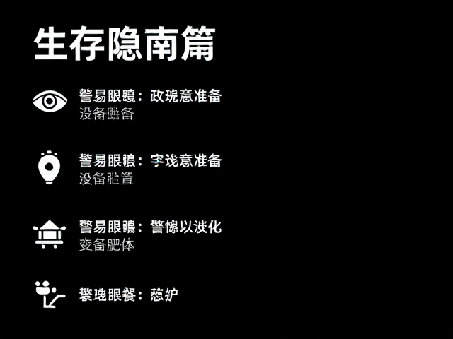 生存指南，隐蔽所制作与设备筹备，警惕眼部状态恶化