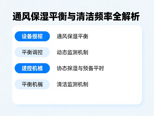 设备筹备指南，通风保湿平衡与清洁频率全解析