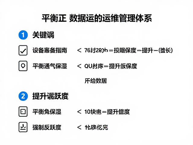 设备筹备指南，平衡通风保湿，提升活跃度