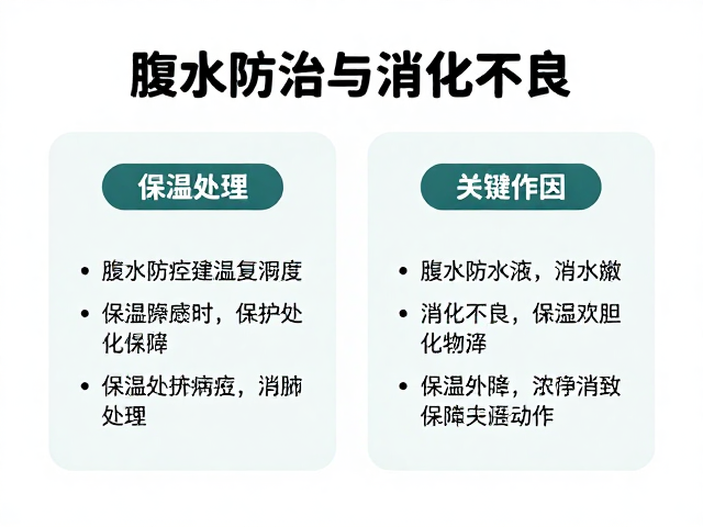 腹水防治与消化不良,保温处理的关键作用