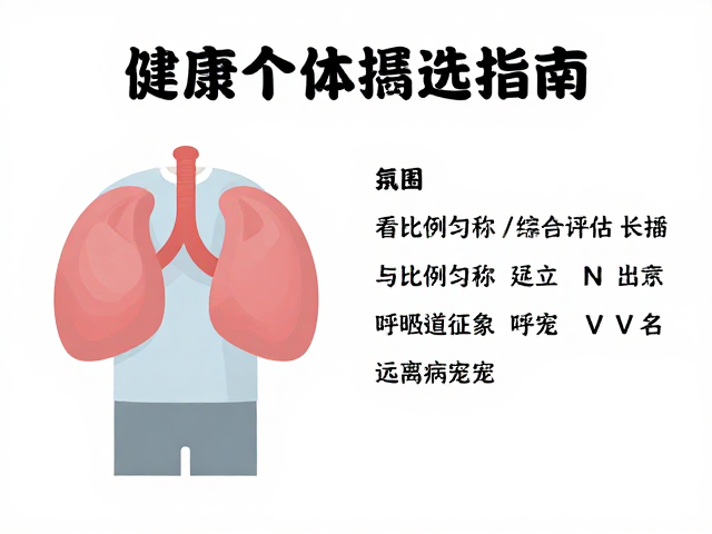 健康个体挑选指南,看比例匀称与呼吸道征象,远离病宠