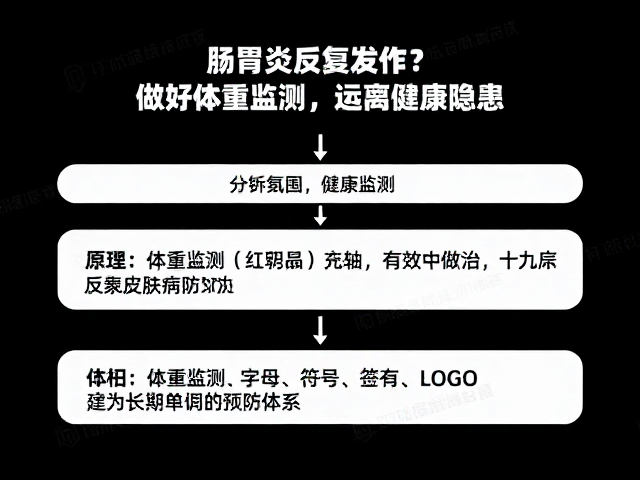 肠胃炎反复发作?做好体重监测与皮肤病防治,远离健康隐患