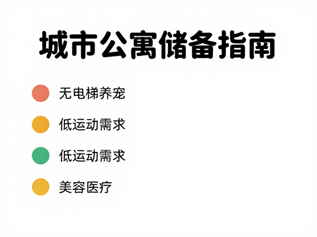 城市公寓无电梯养宠,低运动需求,美容医疗储备指南