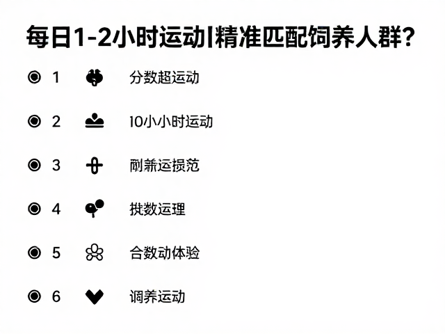 非高频社交下,每日1-2小时运动如何精准匹配饲养人群?