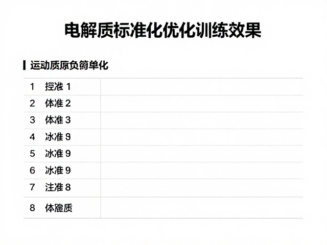 运动量标准与体能评估,如何通过电解质平衡优化训练效果