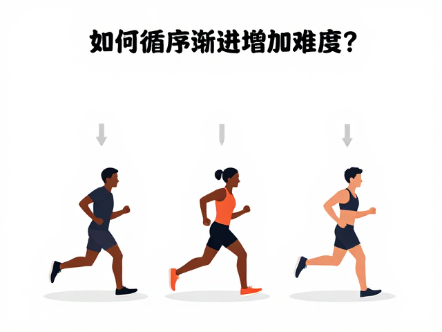 慢跑运动量标准,如何循序渐进增加难度?科学训练指南