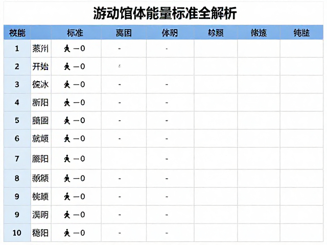游泳馆体能评估表,运动量标准全解析