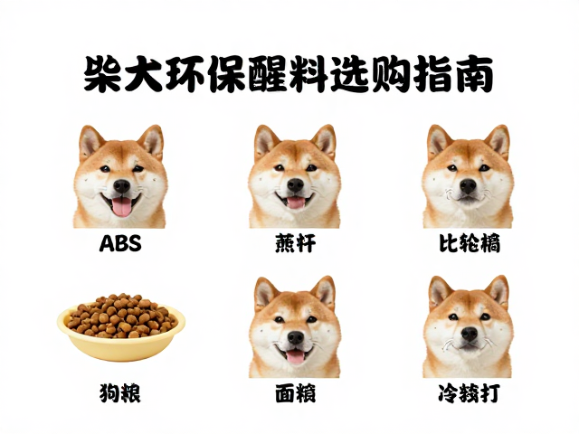 柴犬表情包服饰选购指南,ABS环保塑料配件与狗粮搭配全解析