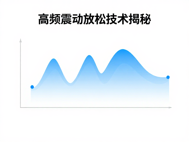 高频震动放松技术揭秘，律动频率与律动电机如何提升放松效率
