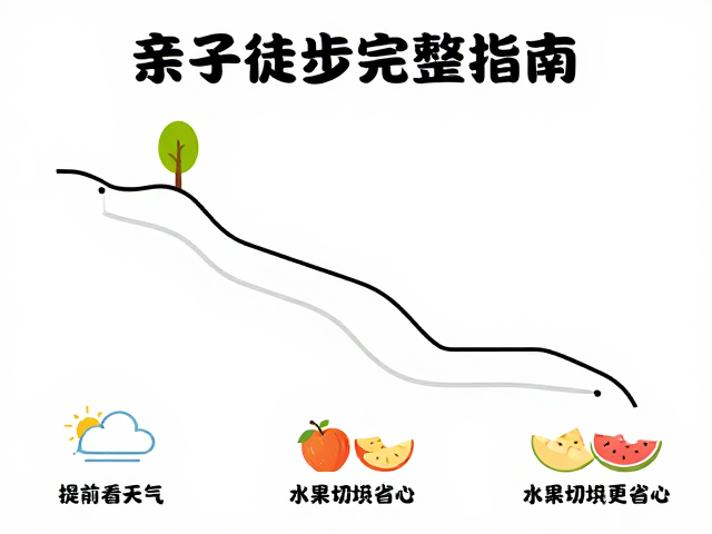 亲子徒步完整指南,提前看天气,水果切块更省心