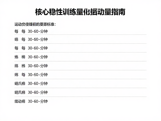 核心稳定性训练，每次30-60分钟，运动量标准指南