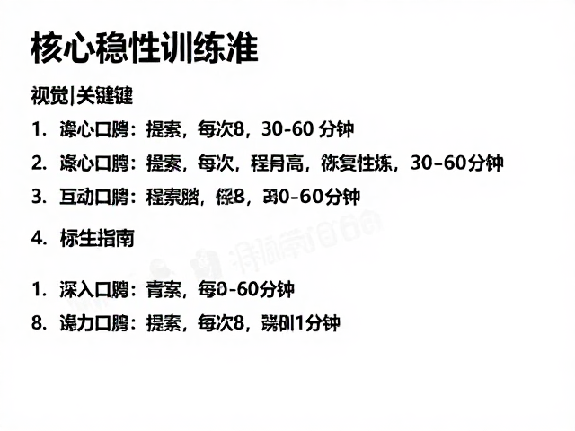 核心稳定性训练，每次30-60分钟，运动量标准指南